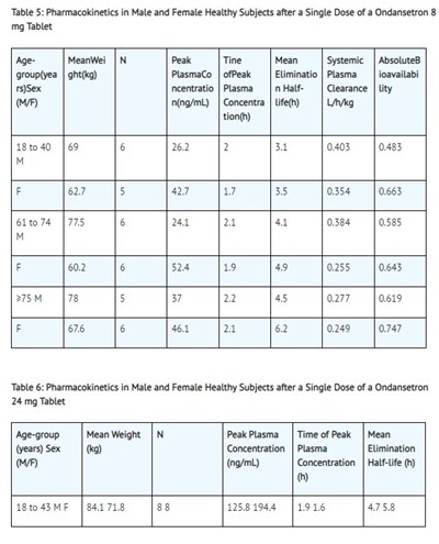 Clinical Pharmacology.jpg CP - Clinical Pharmacology